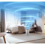 PHILIPS Air Purifier 1000i Serija AC1715/10 Prečišćivač vazduha - Slika 4