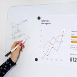 Tabla bela magnetna 2x3 bez rama (frameless) 100x150 QBoard Dr Tafel - Slika 2