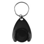 TOKEN - Slika 8