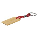 LOG R - Slika 2